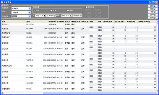 华润电力巡检管理系统案例(图13)