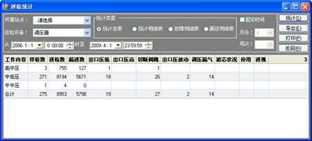 华润电力巡检管理系统案例(图12)