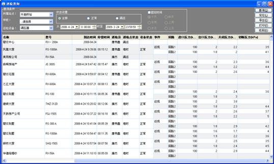 东阿阿胶生产装置巡检案例(图18)