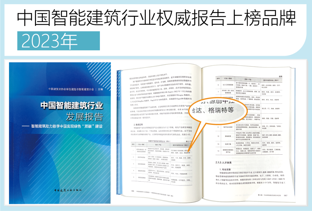最正经的广告 ¦ 格瑞特楼控代理招募中~(图11)