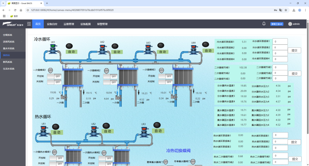 格瑞特楼宇自控助力东方明珠数字影视制作基地暨影视工业4.0示范实践区(图8)
