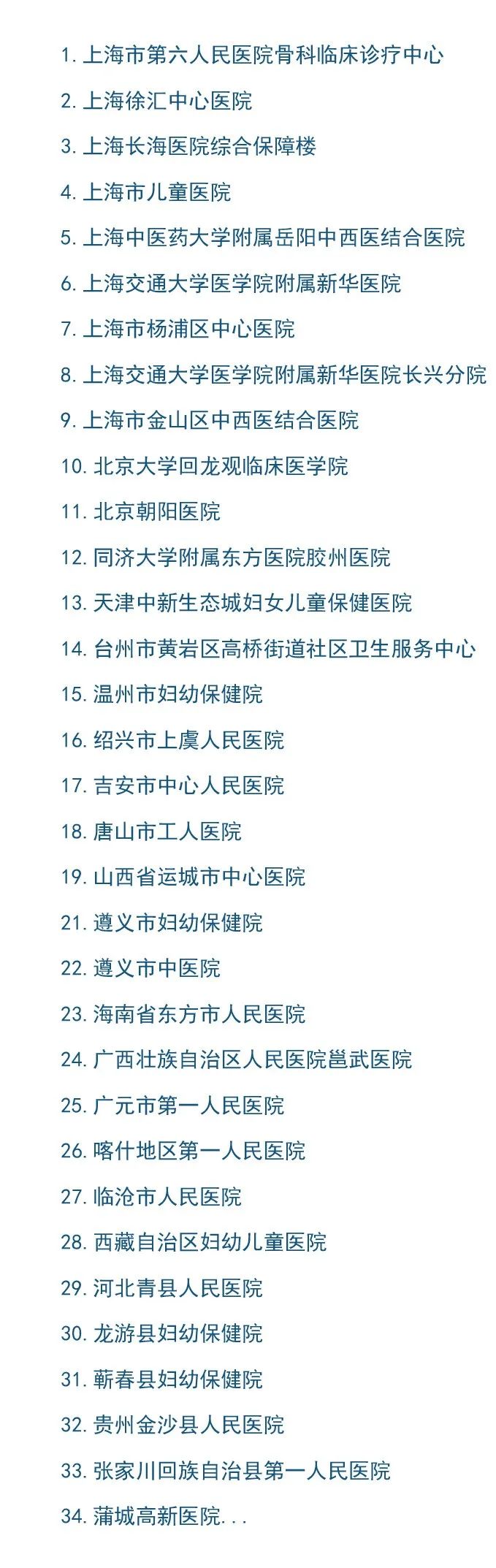格瑞特楼宇自控系统，守护医院的无名英雄(图16)