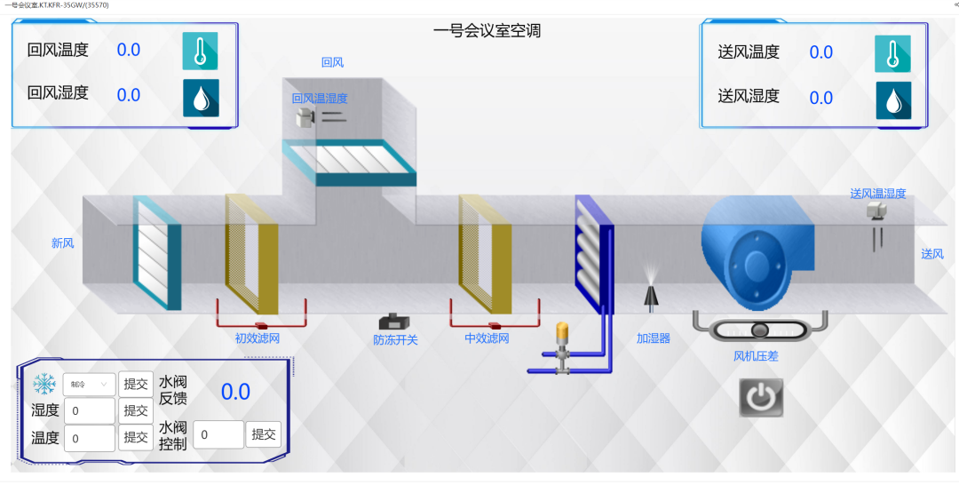 格瑞特再次赋能站城一体化智慧楼宇管控¦深度参与北京苹果园交通枢纽TOD项目建设(图9)